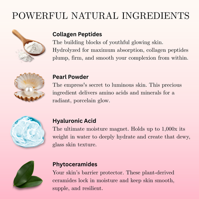 Seoul Glow Glass Skin