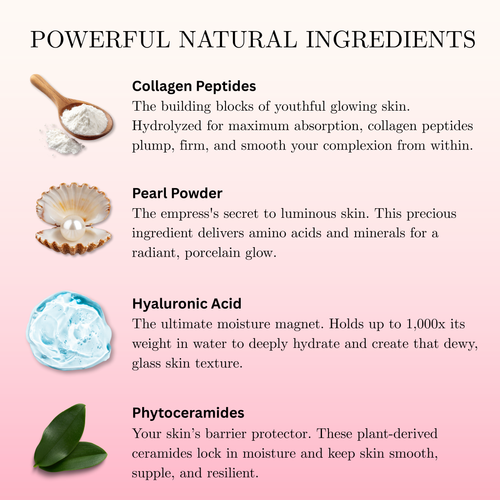 Seoul Glow Glass Skin